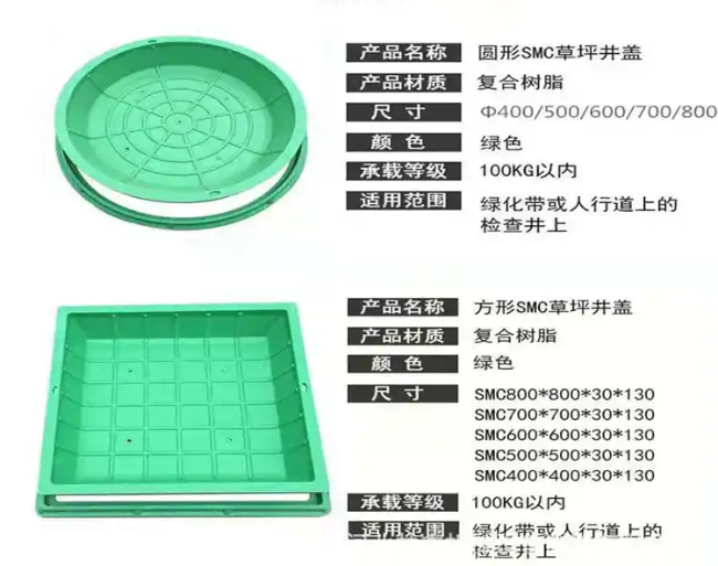 铜梁树脂复合种植井盖展示